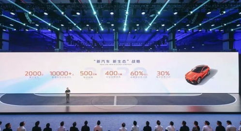 长安汽车四大标准定义数智新汽车时代，新材料技术推广服务引领行业变革