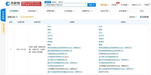 王思聪关联公司退出海古德公司股东，新材料技术推广服务引关注